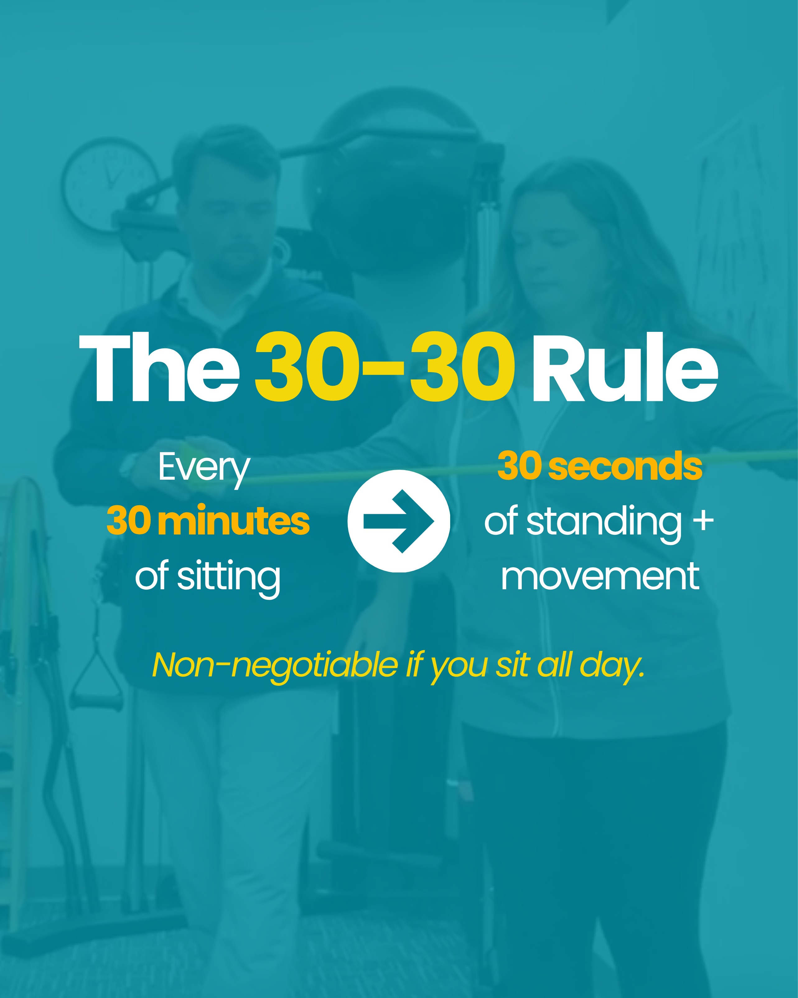 The 30-30 rule educational graphic