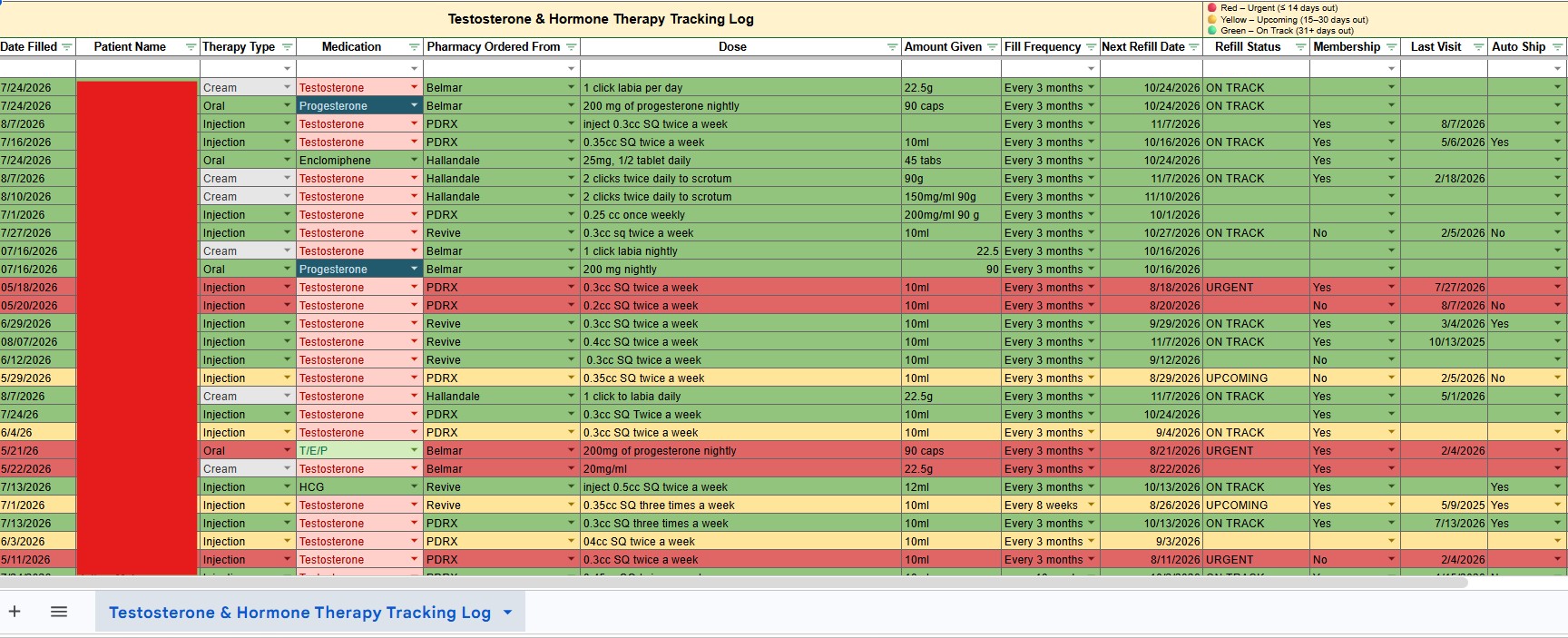 Hormone therapy medication tracking log